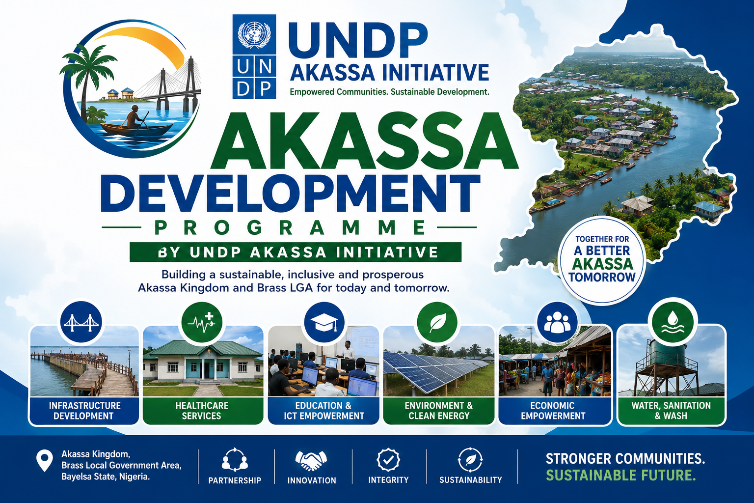 U.A.C. JETTY REDEVELOPMENT PROJECT
